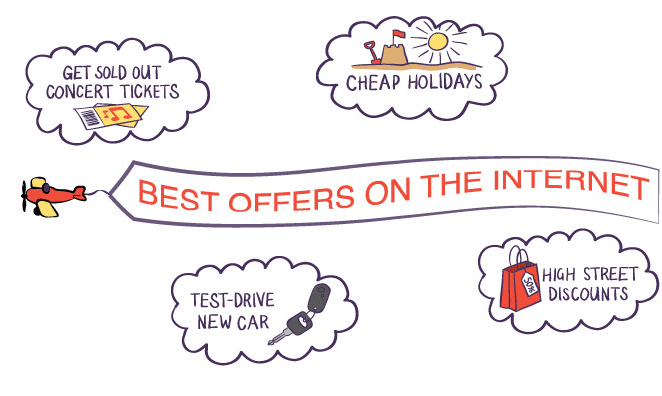 Get sold out concert tickets, cheap holidays, test drive new cars and get high street discounts